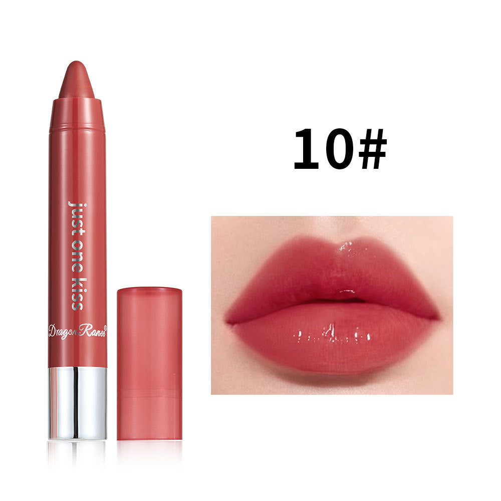 Royal Lips
