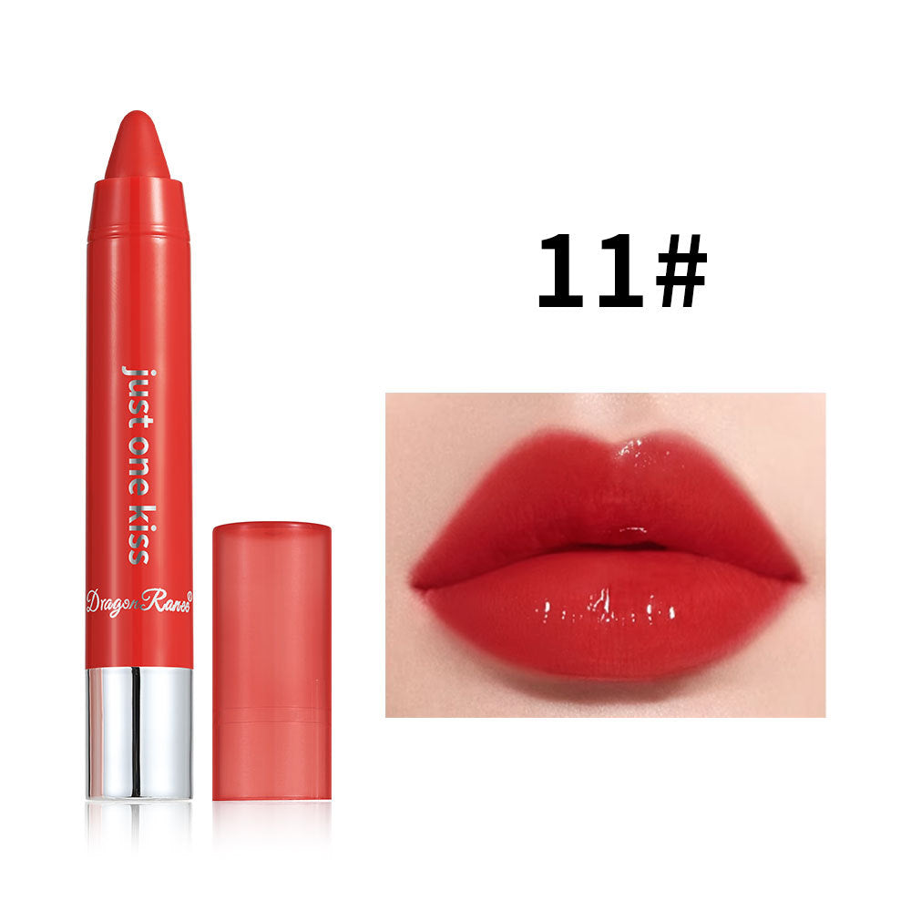 Royal Lips