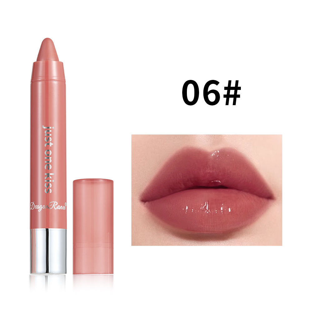 Royal Lips