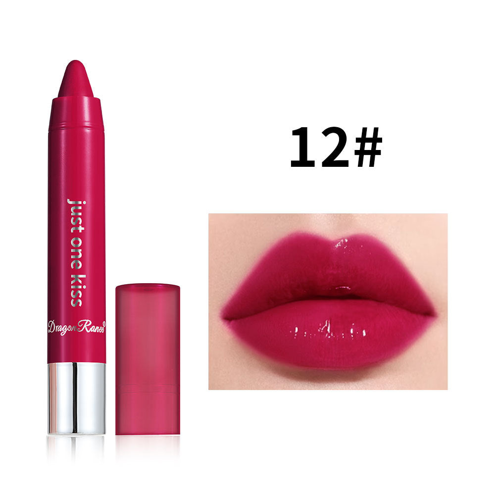 Royal Lips